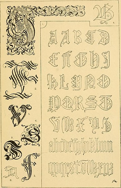 File:Handbook of ornament; a grammar of art, industrial and architectural designing in all its branches, for practical as well as theoretical use (1900) (14597880899).jpg