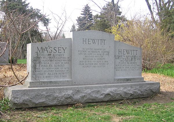 The Hewitt family tombstone, with W.A. in the centre, and Foster to the right, in Mount Pleasant Cemetery