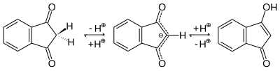 Keto-enol tautomerism in 1,3-indanone