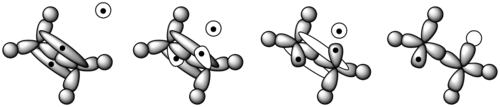 Figure 12: An orbital drawing of the initiator attack on ethylene molecule, producing the start of the polyethylene chain. Initiation - orbitals.png