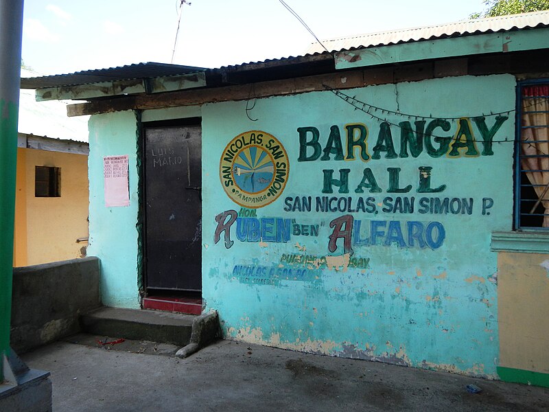 File:JfPampanga139SantaNicolasSanSimonfvf.JPG