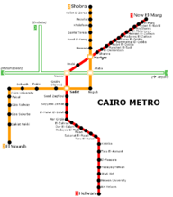 Karta över Kairos tunnelbanenät
