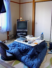 Kotatsu - Wikipedia