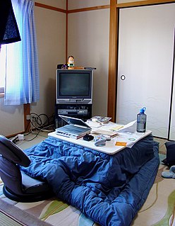 <i>Kotatsu</i> Low, wooden table used in Japan, often with a heat source underneath