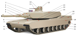 Шахарда сермешиуге этилген M1A2 Абрамс танка TUSK бла