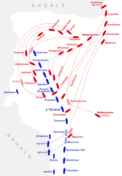 File:Map Battle of the Nile 1798-en.svg