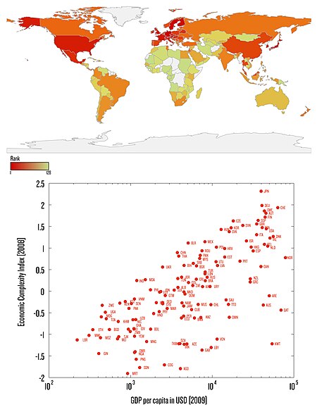 Map and Scatterplot of Countries by Economic Complexity Map and Scatterplot of countries by Economic Complexity..jpg