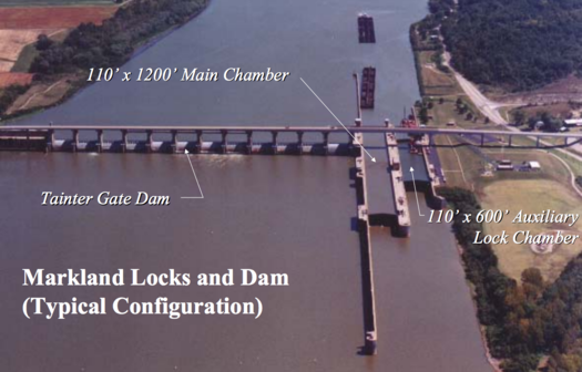 Markland Lock and dam aerial Markland Lock and dam aerial.png