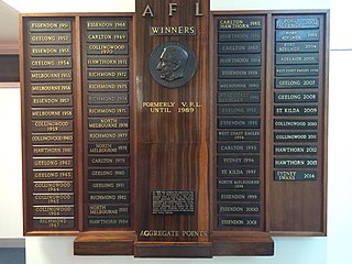 <span class="mw-page-title-main">McClelland Trophy</span> Trophy in Australian rule football