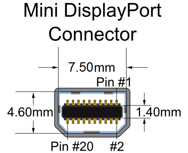 Mini DisplayPort (connector).PNG