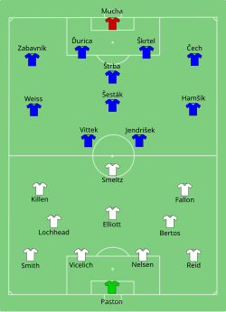 Line up New Zealand versus Slovakia