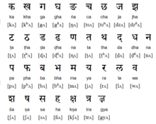 Nepali Language.gif