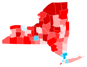 New York County Trend 2016.svg