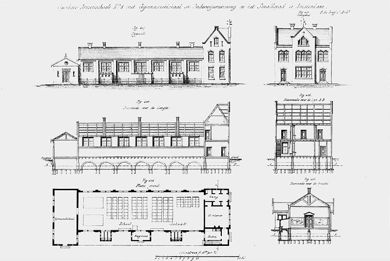 File:Openbare Armenschool No 8 Amsterdam 001.jpg