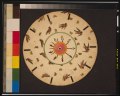 Optical illusion disc with birds, butterflies, and a man jumping LCCN00651165.tif