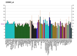 PBB GE MIP 220863, fs.png'de