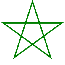 220px-Pentagram_green.svg.png