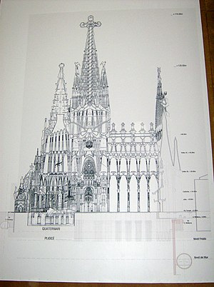 Sagrada Família: Storia, Progetto, Organo a canne