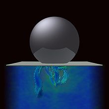 A large sphere on a flat plane of very small spheres with multiple sets of very small spheres contiguously extending below the plane (all with a black background)