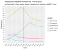 Miniatura della versione delle 06:15, 31 mag 2022