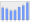 Evolucion de la populacion 1962-2008