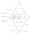 Pisipilt versioonist seisuga 3. september 2005, kell 17:29