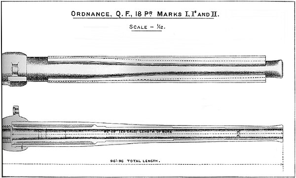 Barrel construction