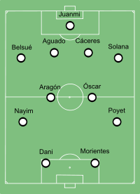Real Zaragoza 1995-1996.svg