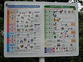 Recycling info in Tokyo 2008.jpg
