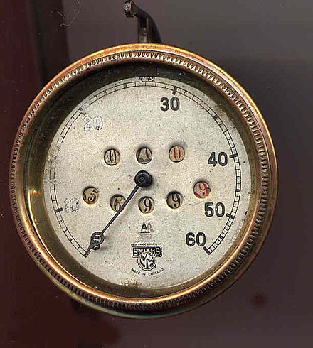 A Smiths speedometer from the 1920s showing odometer and trip meter.