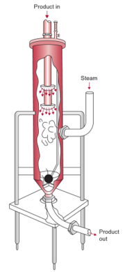 Infusión de vapor de primera generación.