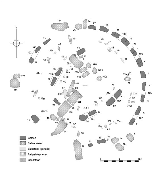 Stonehenge map modern