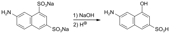 Synthesis 7-Amino-4-hydroxynaphthalene-2-sulfonic acid.svg