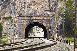 Eisenbahntunnel: Geschichte, Varianten hinsichtlich des Tunnelprofils, Varianten hinsichtlich der Streckenführung