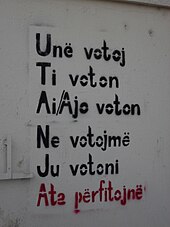 Lëvizja Vetëvendosje!: Forderungen, Aktivitäten als Bürgerinitiative, Vetëvendosje als politische Partei