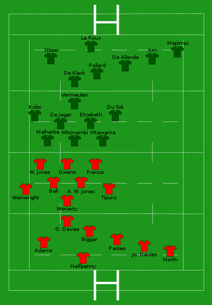 File:Wales vs South Africa 2019-10-27.svg