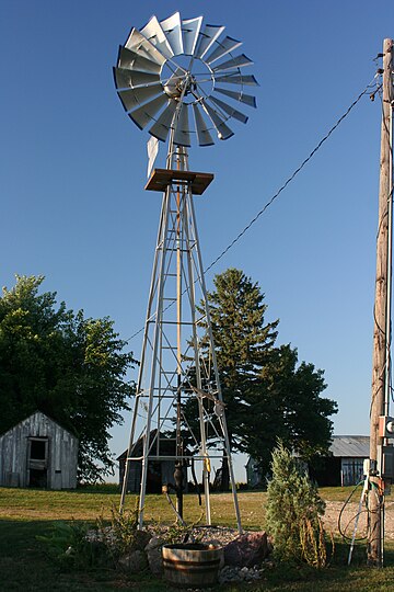 Pompe à vent