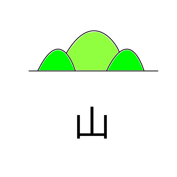 File:象形文字 山.svg