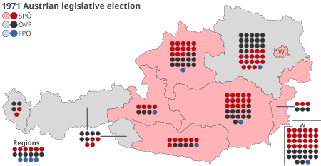 1971 Austrian legislative election - Results.svg