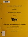 1981 C.B. annual report (IA 1981cbannualrepo02unse 0).pdf