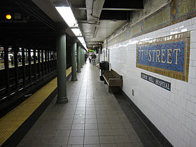 Przykładowy obraz odcinka 77th Street (metro w Nowym Jorku)