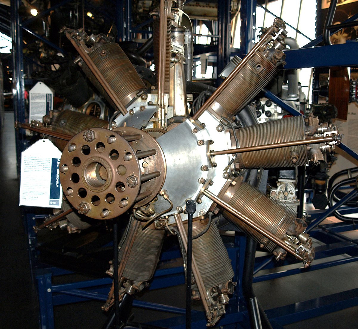List Of Aircraft Engines Wikipedia
