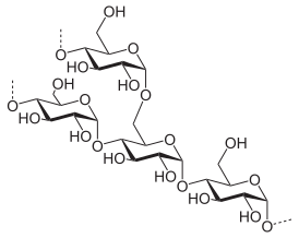 Representação da estrutura química