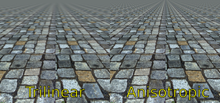 Anisotropic filtering method of enhancing the image quality of textures on surfaces of computer graphics