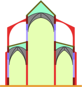 Coupe transversale basilicale : la nef centrale est à claire-voie.