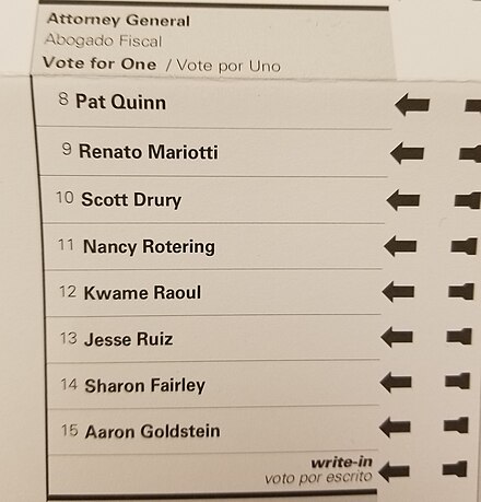 Democratic candidates listed on a blank primary ballot Blank Illinois primary ballot 20180310 232202.jpg