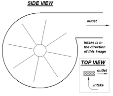 A diagram of a centrifugal fan, with a top view to show airflow