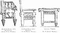 Chairs From Khorsabad and Xanthus and Assyrian Throne.jpg