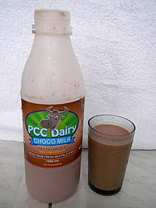 Chocolate Milk - Definition and Cooking Information 