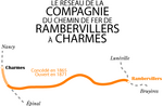 Vignette pour Compagnie du chemin de fer de Rambervillers à Charmes